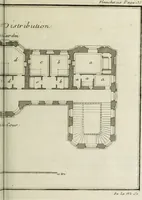 An illustration from L'art de bâtir des maisons de campagne : où l'on traite de leur distribution, de leur construction, & de leur decoration ... : avec l'explication de ses projets, et des desseins de menuiserie, de serrurerie, de parterres, & d'autres ornemens propres à la decoration intérieure & extérieure ... (1743)