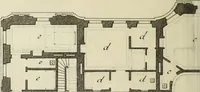 An illustration from L'art de bâtir des maisons de campagne : où l'on traite de leur distribution, de leur construction, & de leur decoration ... : avec l'explication de ses projets, et des desseins de menuiserie, de serrurerie, de parterres, & d'autres ornemens propres à la decoration intérieure & extérieure ... (1743)