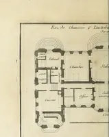 An illustration from L'art de bâtir des maisons de campagne : où l'on traite de leur distribution, de leur construction, & de leur decoration ... : avec l'explication de ses projets, et des desseins de menuiserie, de serrurerie, de parterres, & d'autres ornemens propres à la decoration intérieure & extérieure ... (1743)