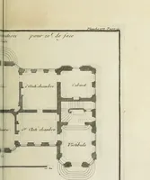 An illustration from L'art de bâtir des maisons de campagne : où l'on traite de leur distribution, de leur construction, & de leur decoration ... : avec l'explication de ses projets, et des desseins de menuiserie, de serrurerie, de parterres, & d'autres ornemens propres à la decoration intérieure & extérieure ... (1743)
