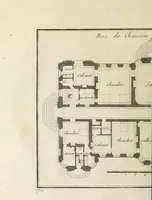 An illustration from L'art de bâtir des maisons de campagne : où l'on traite de leur distribution, de leur construction, & de leur decoration ... : avec l'explication de ses projets, et des desseins de menuiserie, de serrurerie, de parterres, & d'autres ornemens propres à la decoration intérieure & extérieure ... (1743)