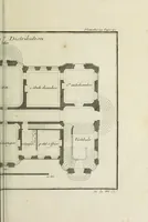 An illustration from L'art de bâtir des maisons de campagne : où l'on traite de leur distribution, de leur construction, & de leur decoration ... : avec l'explication de ses projets, et des desseins de menuiserie, de serrurerie, de parterres, & d'autres ornemens propres à la decoration intérieure & extérieure ... (1743)