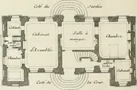 An illustration from L'art de bâtir des maisons de campagne : où l'on traite de leur distribution, de leur construction, & de leur decoration ... : avec l'explication de ses projets, et des desseins de menuiserie, de serrurerie, de parterres, & d'autres ornemens propres à la decoration intérieure & extérieure ... (1743)