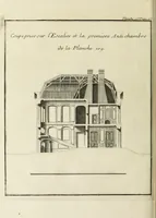 An illustration from L'art de bâtir des maisons de campagne : où l'on traite de leur distribution, de leur construction, & de leur decoration ... : avec l'explication de ses projets, et des desseins de menuiserie, de serrurerie, de parterres, & d'autres ornemens propres à la decoration intérieure & extérieure ... (1743)