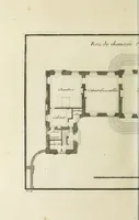 Picture 193 of 215 from L'art de bâtir des maisons de campagne : où l'on traite de leur distribution, de leur construction, & de leur decoration ... : avec l'explication de ses projets, et des desseins de menuiserie, de serrurerie, de parterres, & d'autres ornemens propres à la decoration intérieure & extérieure ... (1743), leaf 543