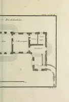 Picture 194 of 215 from L'art de bâtir des maisons de campagne : où l'on traite de leur distribution, de leur construction, & de leur decoration ... : avec l'explication de ses projets, et des desseins de menuiserie, de serrurerie, de parterres, & d'autres ornemens propres à la decoration intérieure & extérieure ... (1743), leaf 544
