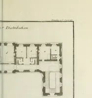 An illustration from L'art de bâtir des maisons de campagne : où l'on traite de leur distribution, de leur construction, & de leur decoration ... : avec l'explication de ses projets, et des desseins de menuiserie, de serrurerie, de parterres, & d'autres ornemens propres à la decoration intérieure & extérieure ... (1743)