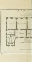 Picture 196 of 215 from L'art de bâtir des maisons de campagne : où l'on traite de leur distribution, de leur construction, & de leur decoration ... : avec l'explication de ses projets, et des desseins de menuiserie, de serrurerie, de parterres, & d'autres ornemens propres à la decoration intérieure & extérieure ... (1743), leaf 553