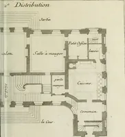 An illustration from L'art de bâtir des maisons de campagne : où l'on traite de leur distribution, de leur construction, & de leur decoration ... : avec l'explication de ses projets, et des desseins de menuiserie, de serrurerie, de parterres, & d'autres ornemens propres à la decoration intérieure & extérieure ... (1743)