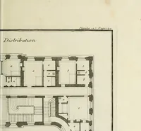 An illustration from L'art de bâtir des maisons de campagne : où l'on traite de leur distribution, de leur construction, & de leur decoration ... : avec l'explication de ses projets, et des desseins de menuiserie, de serrurerie, de parterres, & d'autres ornemens propres à la decoration intérieure & extérieure ... (1743)