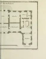 An illustration from L'art de bâtir des maisons de campagne : où l'on traite de leur distribution, de leur construction, & de leur decoration ... : avec l'explication de ses projets, et des desseins de menuiserie, de serrurerie, de parterres, & d'autres ornemens propres à la decoration intérieure & extérieure ... (1743)