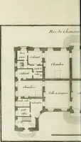 Picture 204 of 215 from L'art de bâtir des maisons de campagne : où l'on traite de leur distribution, de leur construction, & de leur decoration ... : avec l'explication de ses projets, et des desseins de menuiserie, de serrurerie, de parterres, & d'autres ornemens propres à la decoration intérieure & extérieure ... (1743), leaf 571