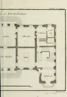 An illustration from L'art de bâtir des maisons de campagne : où l'on traite de leur distribution, de leur construction, & de leur decoration ... : avec l'explication de ses projets, et des desseins de menuiserie, de serrurerie, de parterres, & d'autres ornemens propres à la decoration intérieure & extérieure ... (1743)