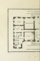 An illustration from L'art de bâtir des maisons de campagne : où l'on traite de leur distribution, de leur construction, & de leur decoration ... : avec l'explication de ses projets, et des desseins de menuiserie, de serrurerie, de parterres, & d'autres ornemens propres à la decoration intérieure & extérieure ... (1743)