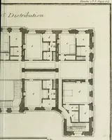 An illustration from L'art de bâtir des maisons de campagne : où l'on traite de leur distribution, de leur construction, & de leur decoration ... : avec l'explication de ses projets, et des desseins de menuiserie, de serrurerie, de parterres, & d'autres ornemens propres à la decoration intérieure & extérieure ... (1743)