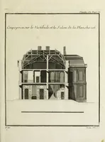 Picture 215 of 215 from L'art de bâtir des maisons de campagne : où l'on traite de leur distribution, de leur construction, & de leur decoration ... : avec l'explication de ses projets, et des desseins de menuiserie, de serrurerie, de parterres, & d'autres ornemens propres à la decoration intérieure & extérieure ... (1743), leaf 600