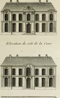 Picture 10 of 215 from L'art de bâtir des maisons de campagne : où l'on traite de leur distribution, de leur construction, & de leur decoration ... : avec l'explication de ses projets, et des desseins de menuiserie, de serrurerie, de parterres, & d'autres ornemens propres à la decoration intérieure & extérieure ... (1743), leaf 64