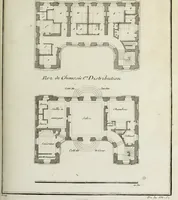 An illustration from L'art de bâtir des maisons de campagne : où l'on traite de leur distribution, de leur construction, & de leur decoration ... : avec l'explication de ses projets, et des desseins de menuiserie, de serrurerie, de parterres, & d'autres ornemens propres à la decoration intérieure & extérieure ... (1743)