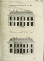 Picture 13 of 215 from L'art de bâtir des maisons de campagne : où l'on traite de leur distribution, de leur construction, & de leur decoration ... : avec l'explication de ses projets, et des desseins de menuiserie, de serrurerie, de parterres, & d'autres ornemens propres à la decoration intérieure & extérieure ... (1743), leaf 78