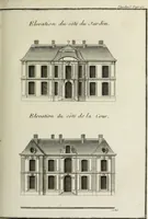 Picture 17 of 215 from L'art de bâtir des maisons de campagne : où l'on traite de leur distribution, de leur construction, & de leur decoration ... : avec l'explication de ses projets, et des desseins de menuiserie, de serrurerie, de parterres, & d'autres ornemens propres à la decoration intérieure & extérieure ... (1743), leaf 94