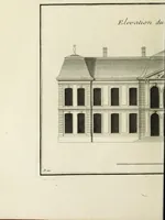 An illustration from L'art de bâtir des maisons de campagne : où l'on traite de leur distribution, de leur construction, & de leur decoration ... : avec l'explication de ses projets, et des desseins de menuiserie, de serrurerie, de parterres, & d'autres ornemens propres à la decoration intérieure & extérieure ... (1743)