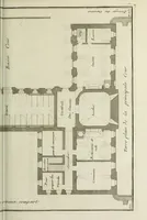 An illustration from L'art de bâtir des maisons de campagne : où l'on traite de leur distribution, de leur construction, & de leur decoration ... : avec l'explication de ses projets, et des desseins de menuiserie, de serrurerie, de parterres, & d'autres ornemens propres à la decoration intérieure & extérieure ... (1743)