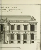 An illustration from L'art de bâtir des maisons de campagne : où l'on traite de leur distribution, de leur construction, & de leur decoration ... : avec l'explication de ses projets, et des desseins de menuiserie, de serrurerie, de parterres, & d'autres ornemens propres à la decoration intérieure & extérieure ... (1743)