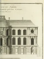 An illustration from L'art de bâtir des maisons de campagne : où l'on traite de leur distribution, de leur construction, & de leur decoration ... : avec l'explication de ses projets, et des desseins de menuiserie, de serrurerie, de parterres, & d'autres ornemens propres à la decoration intérieure & extérieure ... (1743)