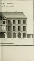 An illustration from L'art de bâtir des maisons de campagne : où l'on traite de leur distribution, de leur construction, & de leur decoration ... : avec l'explication de ses projets, et des desseins de menuiserie, de serrurerie, de parterres, & d'autres ornemens propres à la decoration intérieure & extérieure ... (1743)