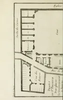 An illustration from L'art de bâtir des maisons de campagne : où l'on traite de leur distribution, de leur construction, & de leur decoration ... : avec l'explication de ses projets, et des desseins de menuiserie, de serrurerie, de parterres, & d'autres ornemens propres à la decoration intérieure & extérieure ... (1743)