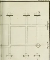 An illustration from L'art de bâtir des maisons de campagne : où l'on traite de leur distribution, de leur construction, & de leur decoration ... : avec l'explication de ses projets, et des desseins de menuiserie, de serrurerie, de parterres, & d'autres ornemens propres à la decoration intérieure & extérieure ... (1743)