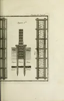 An illustration from L'art de bâtir des maisons de campagne : où l'on traite de leur distribution, de leur construction, & de leur decoration ... : avec l'explication de ses projets, et des desseins de menuiserie, de serrurerie, de parterres, & d'autres ornemens propres à la decoration intérieure & extérieure ... (1743)