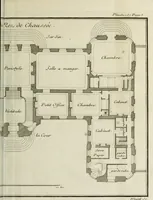 Picture 5 of 165 from L'art de bâtir des maisons de campagne : où l'on traite de leur distribution, de leur construction, & de leur decoration ... : avec l'explication de ses projets, et des desseins de menuiserie, de serrurerie, de parterres, & d'autres ornemens propres à la decoration intérieure & extérieure ... (1743), leaf 22