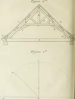 An illustration from L'art de bâtir des maisons de campagne : où l'on traite de leur distribution, de leur construction, & de leur decoration ... : avec l'explication de ses projets, et des desseins de menuiserie, de serrurerie, de parterres, & d'autres ornemens propres à la decoration intérieure & extérieure ... (1743)