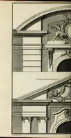 An illustration from L'art de bâtir des maisons de campagne : où l'on traite de leur distribution, de leur construction, & de leur decoration ... : avec l'explication de ses projets, et des desseins de menuiserie, de serrurerie, de parterres, & d'autres ornemens propres à la decoration intérieure & extérieure ... (1743)