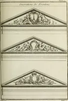 An illustration from L'art de bâtir des maisons de campagne : où l'on traite de leur distribution, de leur construction, & de leur decoration ... : avec l'explication de ses projets, et des desseins de menuiserie, de serrurerie, de parterres, & d'autres ornemens propres à la decoration intérieure & extérieure ... (1743)