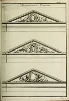 An illustration from L'art de bâtir des maisons de campagne : où l'on traite de leur distribution, de leur construction, & de leur decoration ... : avec l'explication de ses projets, et des desseins de menuiserie, de serrurerie, de parterres, & d'autres ornemens propres à la decoration intérieure & extérieure ... (1743)
