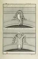 An illustration from L'art de bâtir des maisons de campagne : où l'on traite de leur distribution, de leur construction, & de leur decoration ... : avec l'explication de ses projets, et des desseins de menuiserie, de serrurerie, de parterres, & d'autres ornemens propres à la decoration intérieure & extérieure ... (1743)
