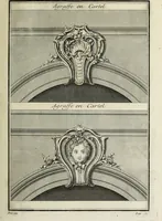 Picture 86 of 165 from L'art de bâtir des maisons de campagne : où l'on traite de leur distribution, de leur construction, & de leur decoration ... : avec l'explication de ses projets, et des desseins de menuiserie, de serrurerie, de parterres, & d'autres ornemens propres à la decoration intérieure & extérieure ... (1743), leaf 322