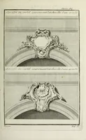 An illustration from L'art de bâtir des maisons de campagne : où l'on traite de leur distribution, de leur construction, & de leur decoration ... : avec l'explication de ses projets, et des desseins de menuiserie, de serrurerie, de parterres, & d'autres ornemens propres à la decoration intérieure & extérieure ... (1743)