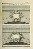An illustration from L'art de bâtir des maisons de campagne : où l'on traite de leur distribution, de leur construction, & de leur decoration ... : avec l'explication de ses projets, et des desseins de menuiserie, de serrurerie, de parterres, & d'autres ornemens propres à la decoration intérieure & extérieure ... (1743)