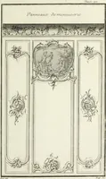An illustration from L'art de bâtir des maisons de campagne : où l'on traite de leur distribution, de leur construction, & de leur decoration ... : avec l'explication de ses projets, et des desseins de menuiserie, de serrurerie, de parterres, & d'autres ornemens propres à la decoration intérieure & extérieure ... (1743)