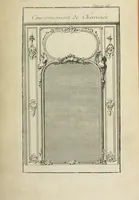 An illustration from L'art de bâtir des maisons de campagne : où l'on traite de leur distribution, de leur construction, & de leur decoration ... : avec l'explication de ses projets, et des desseins de menuiserie, de serrurerie, de parterres, & d'autres ornemens propres à la decoration intérieure & extérieure ... (1743)