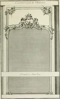 An illustration from L'art de bâtir des maisons de campagne : où l'on traite de leur distribution, de leur construction, & de leur decoration ... : avec l'explication de ses projets, et des desseins de menuiserie, de serrurerie, de parterres, & d'autres ornemens propres à la decoration intérieure & extérieure ... (1743)