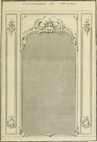 An illustration from L'art de bâtir des maisons de campagne : où l'on traite de leur distribution, de leur construction, & de leur decoration ... : avec l'explication de ses projets, et des desseins de menuiserie, de serrurerie, de parterres, & d'autres ornemens propres à la decoration intérieure & extérieure ... (1743)