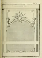 Picture 114 of 165 from L'art de bâtir des maisons de campagne : où l'on traite de leur distribution, de leur construction, & de leur decoration ... : avec l'explication de ses projets, et des desseins de menuiserie, de serrurerie, de parterres, & d'autres ornemens propres à la decoration intérieure & extérieure ... (1743), leaf 380