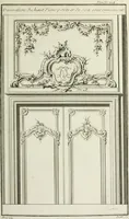 An illustration from L'art de bâtir des maisons de campagne : où l'on traite de leur distribution, de leur construction, & de leur decoration ... : avec l'explication de ses projets, et des desseins de menuiserie, de serrurerie, de parterres, & d'autres ornemens propres à la decoration intérieure & extérieure ... (1743)