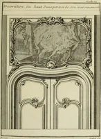An illustration from L'art de bâtir des maisons de campagne : où l'on traite de leur distribution, de leur construction, & de leur decoration ... : avec l'explication de ses projets, et des desseins de menuiserie, de serrurerie, de parterres, & d'autres ornemens propres à la decoration intérieure & extérieure ... (1743)