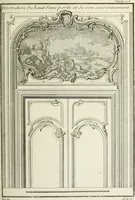 An illustration from L'art de bâtir des maisons de campagne : où l'on traite de leur distribution, de leur construction, & de leur decoration ... : avec l'explication de ses projets, et des desseins de menuiserie, de serrurerie, de parterres, & d'autres ornemens propres à la decoration intérieure & extérieure ... (1743)