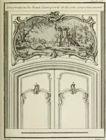 An illustration from L'art de bâtir des maisons de campagne : où l'on traite de leur distribution, de leur construction, & de leur decoration ... : avec l'explication de ses projets, et des desseins de menuiserie, de serrurerie, de parterres, & d'autres ornemens propres à la decoration intérieure & extérieure ... (1743)
